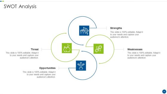 Utilizing Agile Methodology In Data Transformation Project IT Ppt PowerPoint Presentation Complete With Slides