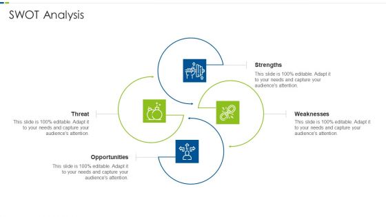 Utilizing Agile Methodology In Data Transformation Project IT SWOT Analysis Clipart PDF