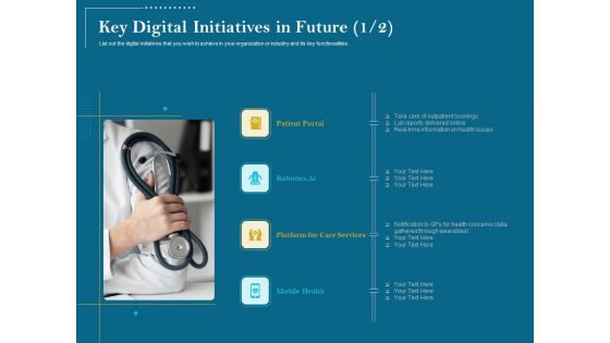 Utilizing Cyber Technology For Change Process Ppt PowerPoint Presentation Complete Deck With Slides