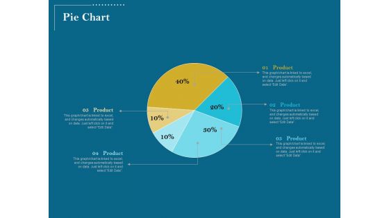 Utilizing Cyber Technology For Change Process Ppt PowerPoint Presentation Complete Deck With Slides