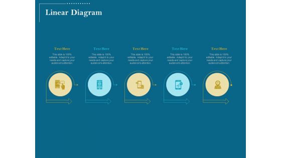 Utilizing Cyber Technology For Change Process Ppt PowerPoint Presentation Complete Deck With Slides
