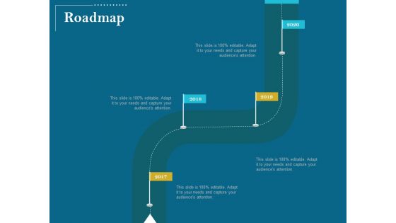 Utilizing Cyber Technology For Change Process Ppt PowerPoint Presentation Complete Deck With Slides