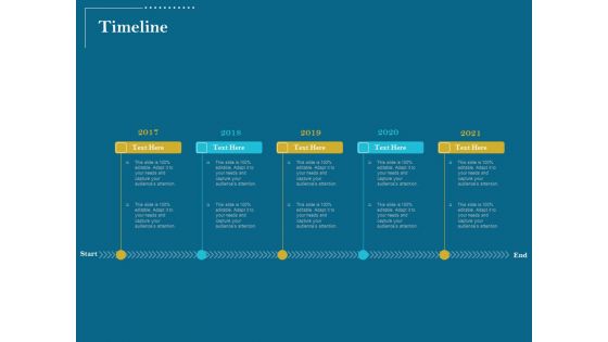 Utilizing Cyber Technology For Change Process Ppt PowerPoint Presentation Complete Deck With Slides