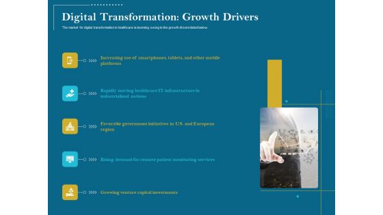 Utilizing Cyber Technology For Change Process Ppt PowerPoint Presentation Complete Deck With Slides
