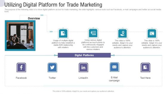 Utilizing Digital Platform For Trade Marketing Commercial Activities Marketing Tools Clipart PDF
