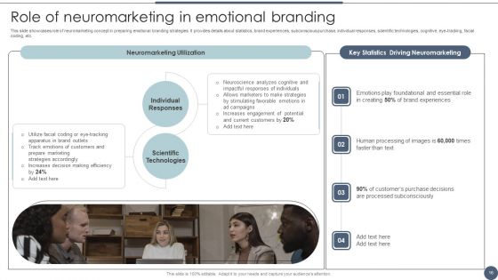 Utilizing Emotional And Rational Branding For Improved Consumer Outreach Ppt PowerPoint Presentation Complete Deck With Slides