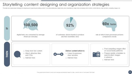 Utilizing Emotional And Rational Branding For Improved Consumer Outreach Ppt PowerPoint Presentation Complete Deck With Slides