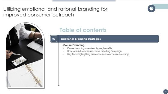 Utilizing Emotional And Rational Branding For Improved Consumer Outreach Ppt PowerPoint Presentation Complete Deck With Slides