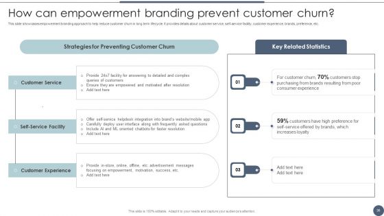 Utilizing Emotional And Rational Branding For Improved Consumer Outreach Ppt PowerPoint Presentation Complete Deck With Slides