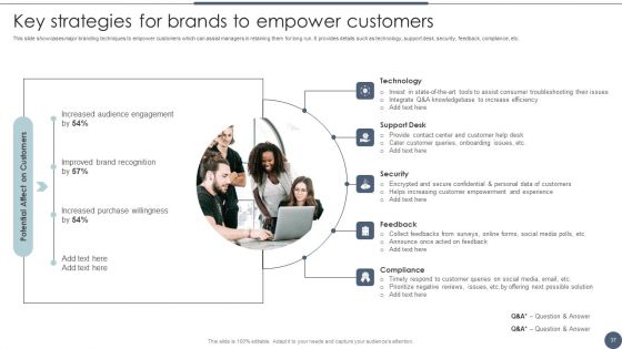Utilizing Emotional And Rational Branding For Improved Consumer Outreach Ppt PowerPoint Presentation Complete Deck With Slides