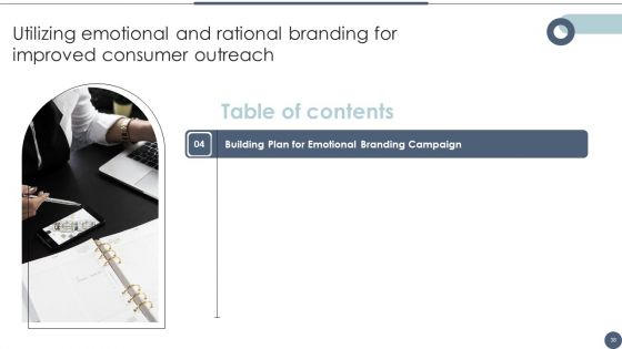 Utilizing Emotional And Rational Branding For Improved Consumer Outreach Ppt PowerPoint Presentation Complete Deck With Slides