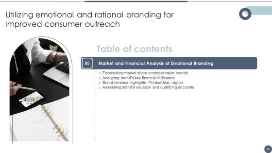 Utilizing Emotional And Rational Branding For Improved Consumer Outreach Ppt PowerPoint Presentation Complete Deck With Slides
