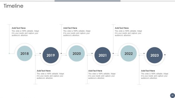 Utilizing Emotional And Rational Branding For Improved Consumer Outreach Ppt PowerPoint Presentation Complete Deck With Slides
