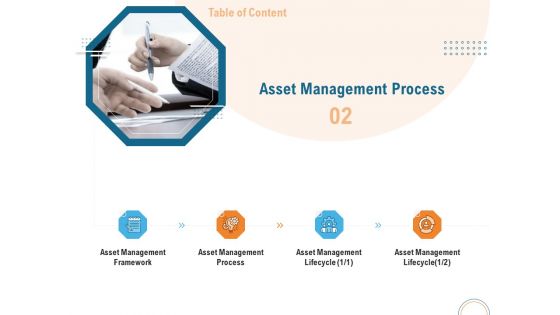 Utilizing Infrastructure Management Using Latest Methods Asset Management Process Structure PDF