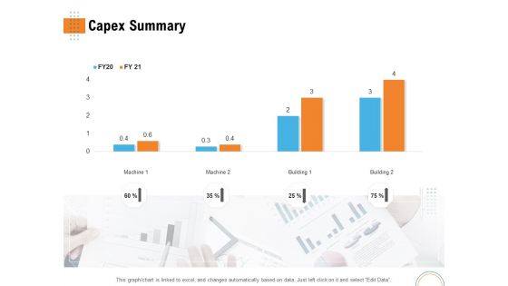 Utilizing Infrastructure Management Using Latest Methods Capex Summary Template PDF