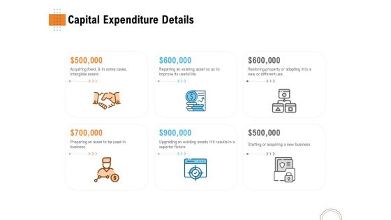 Utilizing Infrastructure Management Using Latest Methods Capital Expenditure Details Graphics PDF