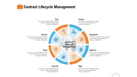 Utilizing Infrastructure Management Using Latest Methods Contract Lifecycle Management Background PDF