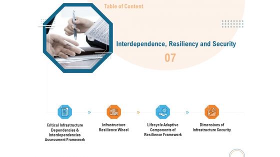 Utilizing Infrastructure Management Using Latest Methods Interdependence Resiliency And Security Themes PDF Utilizing Infrastructure Management Using Latest Methods Interdependence Resiliency And Security Themes PDF