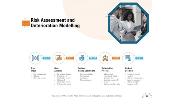 Utilizing Infrastructure Management Using Latest Methods Ppt PowerPoint Presentation Complete Deck With Slides