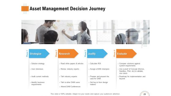 Utilizing Infrastructure Management Using Latest Methods Ppt PowerPoint Presentation Complete Deck With Slides