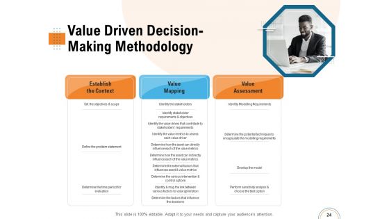 Utilizing Infrastructure Management Using Latest Methods Ppt PowerPoint Presentation Complete Deck With Slides