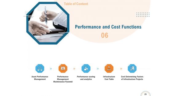 Utilizing Infrastructure Management Using Latest Methods Ppt PowerPoint Presentation Complete Deck With Slides