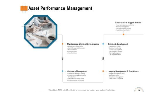 Utilizing Infrastructure Management Using Latest Methods Ppt PowerPoint Presentation Complete Deck With Slides