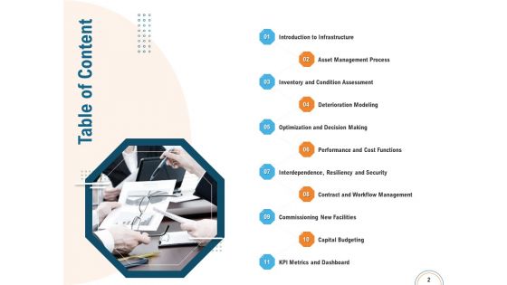 Utilizing Infrastructure Management Using Latest Methods Ppt PowerPoint Presentation Complete Deck With Slides