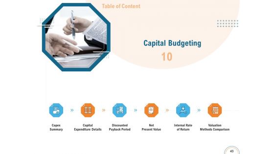 Utilizing Infrastructure Management Using Latest Methods Ppt PowerPoint Presentation Complete Deck With Slides