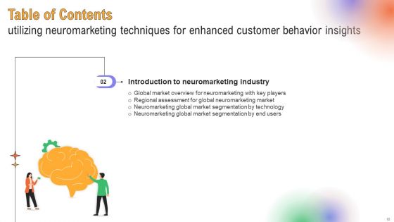 Utilizing Neuromarketing Techniques For Enhanced Customer Behavior Insights Ppt PowerPoint Presentation Complete Deck With Slides
