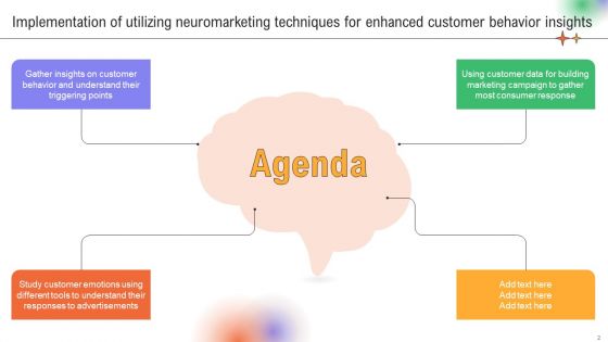 Utilizing Neuromarketing Techniques For Enhanced Customer Behavior Insights Ppt PowerPoint Presentation Complete Deck With Slides