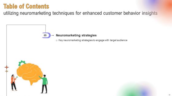 Utilizing Neuromarketing Techniques For Enhanced Customer Behavior Insights Ppt PowerPoint Presentation Complete Deck With Slides