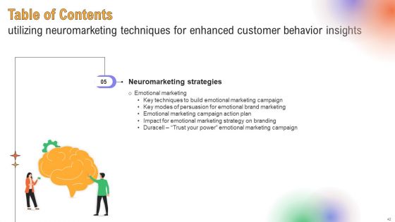Utilizing Neuromarketing Techniques For Enhanced Customer Behavior Insights Ppt PowerPoint Presentation Complete Deck With Slides