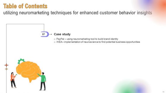 Utilizing Neuromarketing Techniques For Enhanced Customer Behavior Insights Ppt PowerPoint Presentation Complete Deck With Slides