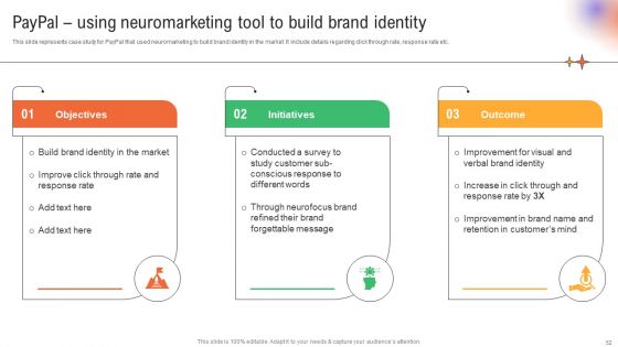 Utilizing Neuromarketing Techniques For Enhanced Customer Behavior Insights Ppt PowerPoint Presentation Complete Deck With Slides