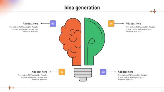 Utilizing Neuromarketing Techniques For Enhanced Customer Behavior Insights Ppt PowerPoint Presentation Complete Deck With Slides