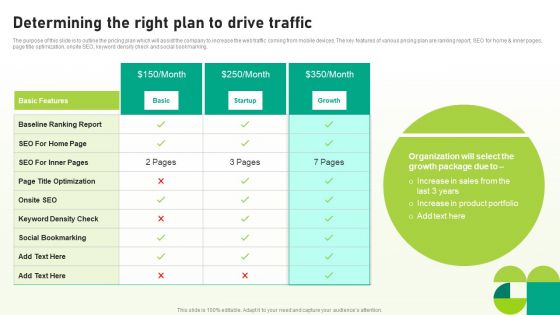 Utilizing SEO To Boost Customer Determining The Right Plan To Drive Traffic Structure PDF