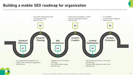 Utilizing SEO To Boost Customer Experience Ppt PowerPoint Presentation Complete Deck With Slides