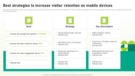 Utilizing SEO To Boost Customer Experience Ppt PowerPoint Presentation Complete Deck With Slides