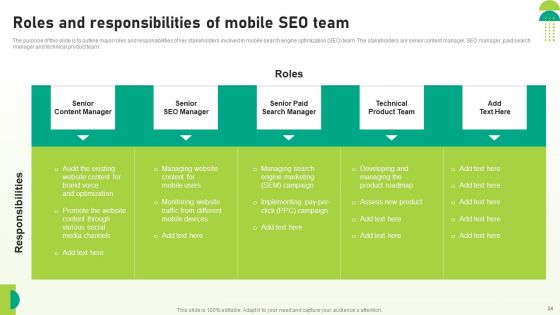 Utilizing SEO To Boost Customer Experience Ppt PowerPoint Presentation Complete Deck With Slides