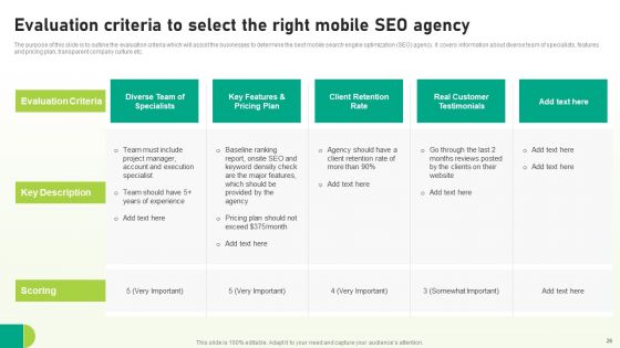 Utilizing SEO To Boost Customer Experience Ppt PowerPoint Presentation Complete Deck With Slides