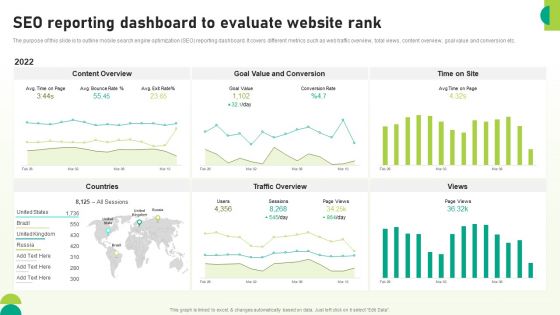 Utilizing SEO To Boost Customer SEO Reporting Dashboard To Evaluate Website Rank Background PDF