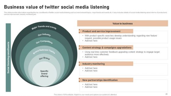 Utilizing Twitter For Social Media Marketing Purposes Ppt PowerPoint Presentation Complete Deck With Slides