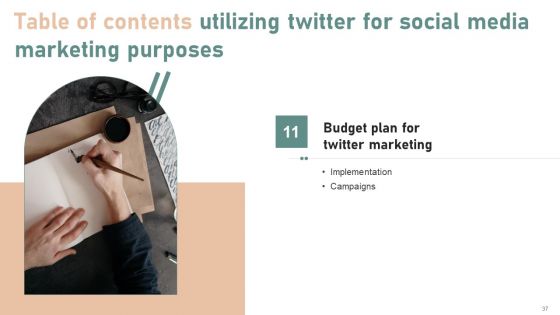 Utilizing Twitter For Social Media Marketing Purposes Ppt PowerPoint Presentation Complete Deck With Slides