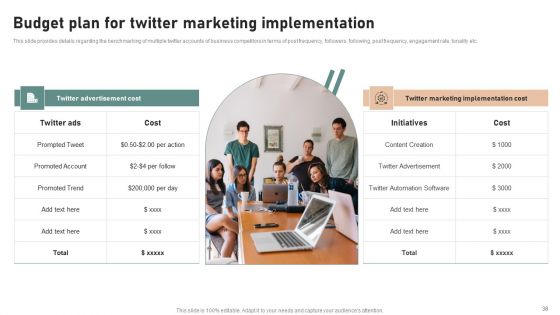 Utilizing Twitter For Social Media Marketing Purposes Ppt PowerPoint Presentation Complete Deck With Slides