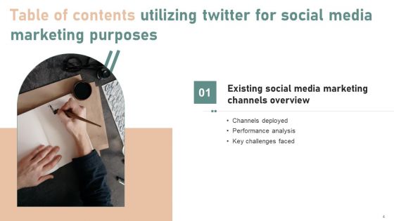 Utilizing Twitter For Social Media Marketing Purposes Ppt PowerPoint Presentation Complete Deck With Slides