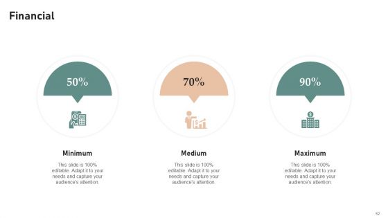 Utilizing Twitter For Social Media Marketing Purposes Ppt PowerPoint Presentation Complete Deck With Slides