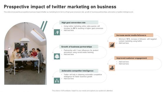 Utilizing Twitter For Social Media Prospective Impact Of Twitter Marketing On Business Graphics PDF