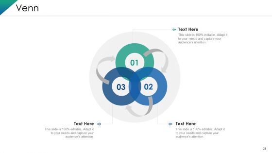 VCA And Competitive Edge Ppt PowerPoint Presentation Complete Deck With Slides