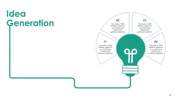 VCA And Competitive Edge Ppt PowerPoint Presentation Complete Deck With Slides